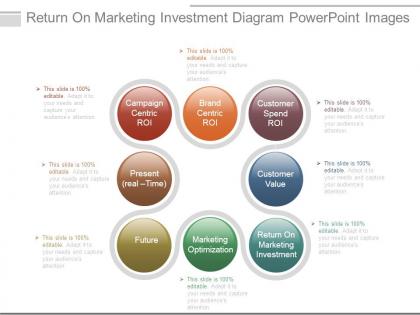 Return on marketing investment diagram powerpoint images