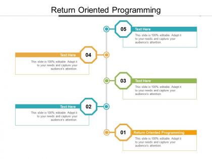 Return oriented programming ppt powerpoint presentation layouts model cpb