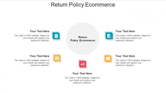 Return Policy Ecommerce Ppt Powerpoint Presentation File Demonstration Cpb