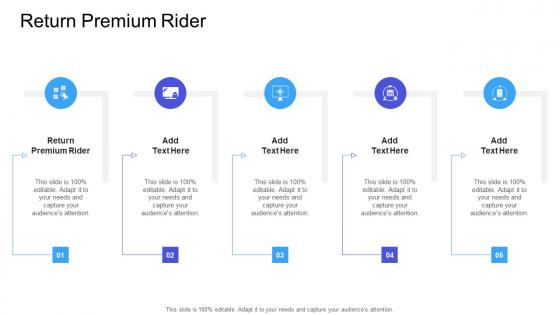 Return Premium Rider In Powerpoint And Google Slides Cpb
