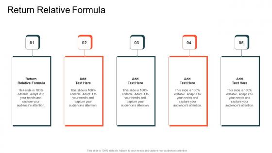 Return Relative Formula In Powerpoint And Google Slides Cpb