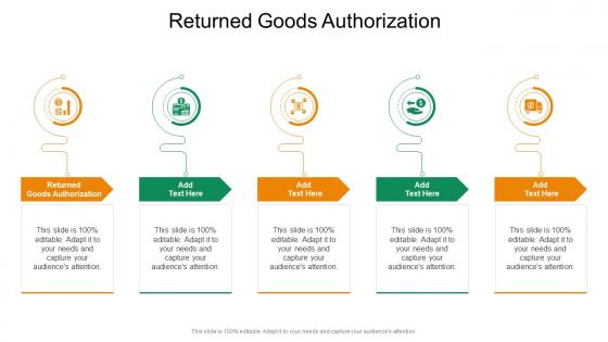 Returned Goods Authorization In Powerpoint And Google Slides Cpb