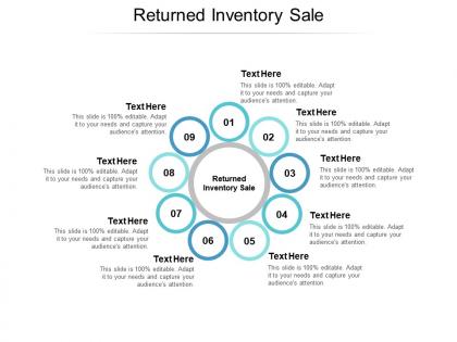 Returned inventory sale ppt powerpoint presentation professional background images cpb