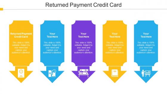 Returned Payment Credit Card Ppt Powerpoint Presentation Professional Deck Cpb