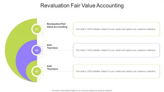Revaluation Fair Value Accounting In Powerpoint And Google Slides CPB