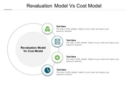 Revaluation model vs cost model ppt powerpoint presentation infographics background designs cpb