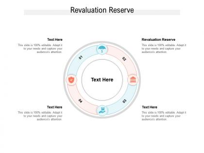 Revaluation reserve ppt powerpoint presentation summary mockup cpb