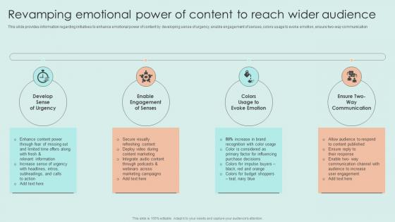 Revamping Emotional Power Of Content To Reach Wider Audience Marketing Guide To Manage Brand