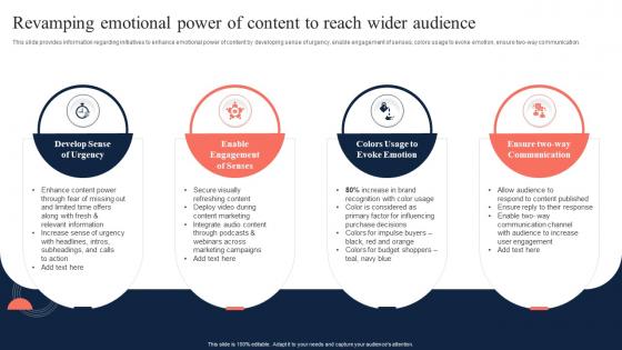 Revamping Emotional Power Of Content To Reach Wider Toolkit To Manage Strategic Brand