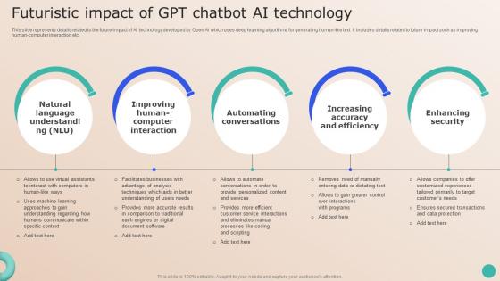 Revamping Future Of GPT Based Futuristic Impact Of GPT Chatbot AI Technology ChatGPT SS V