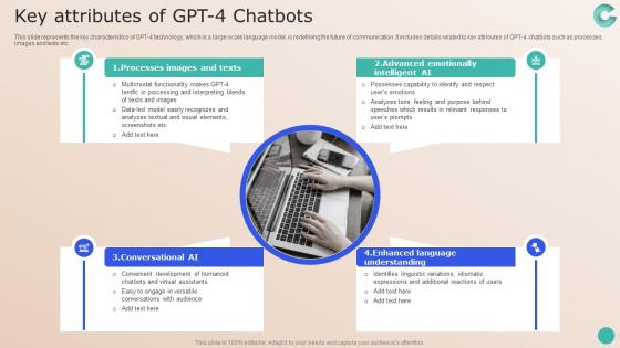 Revamping Future Of GPT Based Key Attributes Of GPT 4 Chatbots ChatGPT SS V