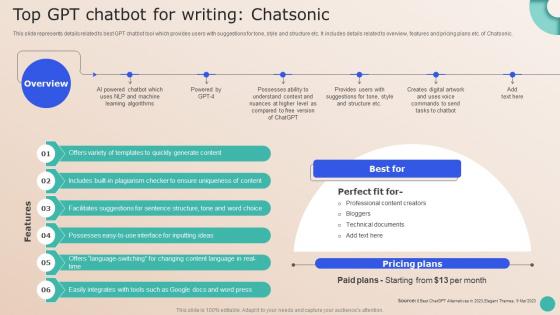 Revamping Future Of GPT Based Top GPT Chatbot For Writing Chatsonic ChatGPT SS V