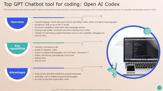 Revamping Future Of GPT Based Top GPT Chatbot Tool For Coding Open AI Codex ChatGPT SS V