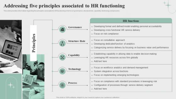 Revamping Hr Service Delivery Process Addressing Five Principles Associated To Hr Functioning
