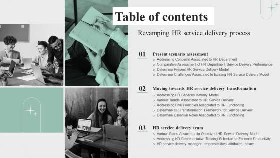 Revamping Hr Service Delivery Process Ppt Powerpoint Presentation File Deck