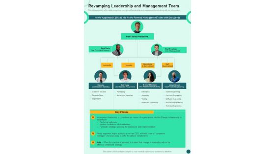Revamping Leadership And Management Team One Pager Sample Example Document
