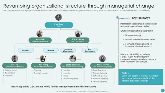 Revamping Organizational Structure Through Managerial Change Revamping Corporate Strategy