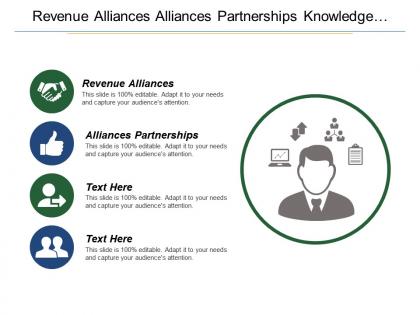 Revenue alliances alliances partnerships knowledge management training reward