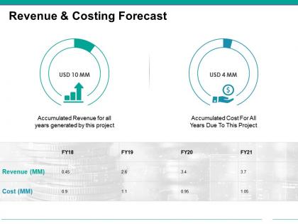 Revenue and costing forecast powerpoint slide images