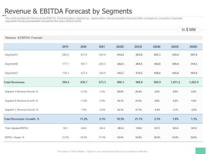 Revenue and ebitda forecast by segments investment pitch book overview ppt microsoft
