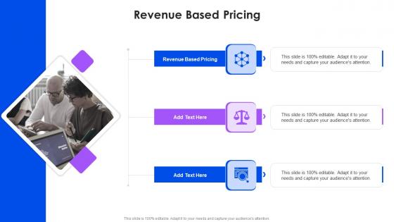Revenue Based Pricing In Powerpoint And Google Slides Cpb