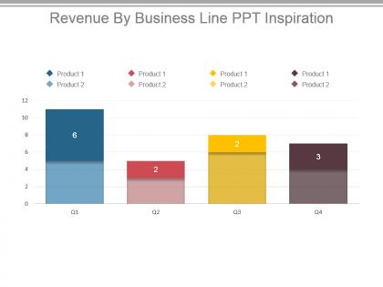 Revenue by business line ppt inspiration