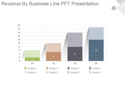 Revenue by business line ppt presentation