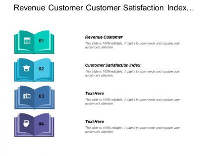 Revenue customer customer satisfaction index ending cash business case