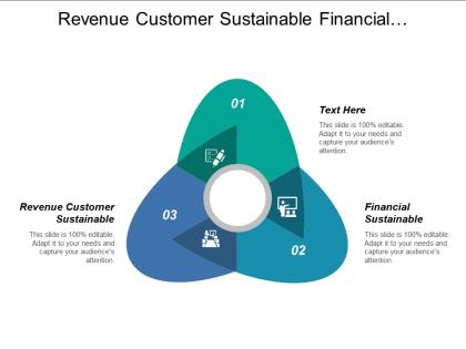 Revenue customer sustainable financial sustainable expand business capability