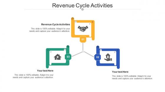Revenue cycle activities ppt powerpoint presentation portfolio model cpb