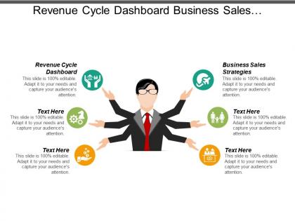 Revenue cycle dashboard business sales strategies wealth management advertising cpb