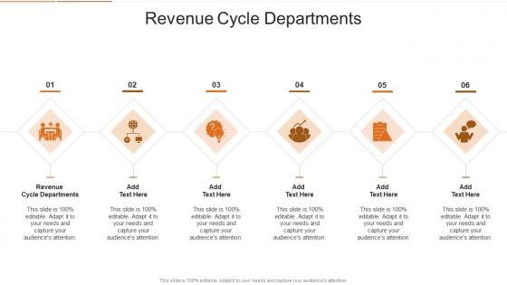 Revenue Cycle Departments In Powerpoint And Google Slides Cpb