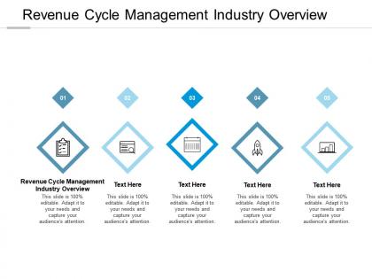 Revenue cycle management industry overview ppt powerpoint presentation icon summary cpb