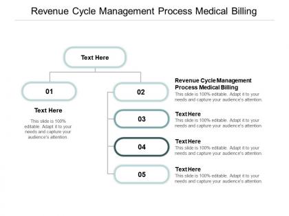 Revenue cycle management process medical billing ppt powerpoint presentation layouts ideas cpb