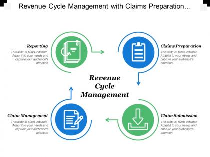 Revenue cycle management with claims preparation management reporting