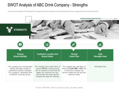 Revenue decline of carbonated drink company swot analysis strengths ppt model structure