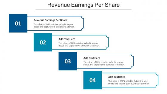 Revenue Earnings Per Share Ppt Powerpoint Presentation Gallery Background Image Cpb