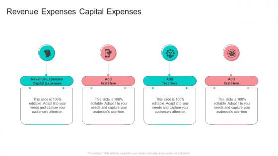 Revenue Expenses Capital Expenses In Powerpoint And Google Slides Cpb