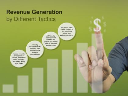 Revenue generation by different tactics