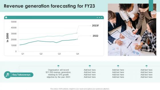 Revenue Generation Forecasting For Fy23 Strategic Management Overview Process Models Framework