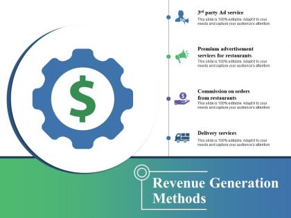 Revenue generation methods ppt images gallery