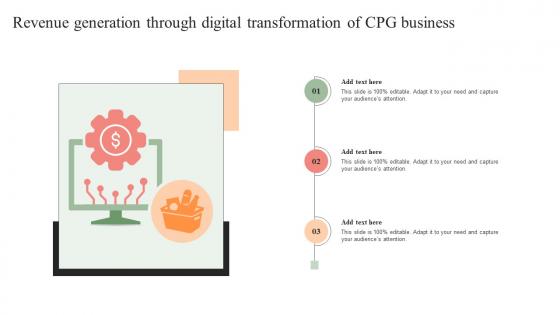 Revenue Generation Through Digital Transformation Of Cpg Business