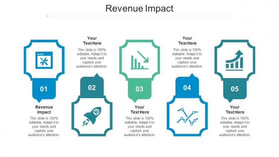 Revenue Impact Ppt Powerpoint Presentation Ideas Slides Cpb