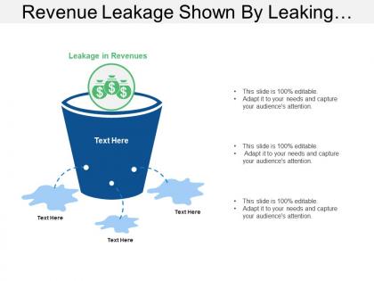Revenue leakage shown by leaking bucket and dollars