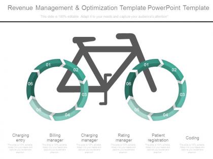 Revenue management and optimization template powerpoint template