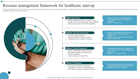 Revenue Management Framework For Healthcare Start Up