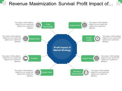 Revenue maximization survival profit impact of market strategy with arrows and icons