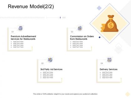 Revenue model premium digital business management ppt icons
