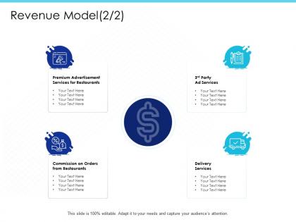 Revenue model restaurants m2043 ppt powerpoint presentation file tips