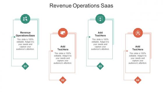Revenue Operations Saas In Powerpoint And Google Slides Cpb